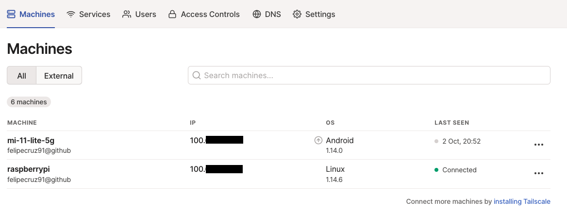 Set up a remote browser-based dev environment in your Raspberry Pi