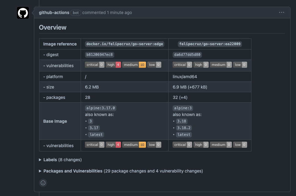 Enhancing Your GitHub Workflow with Docker Scout